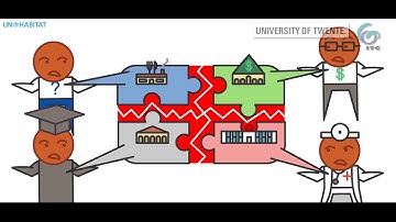 Matrix of Functions methodology for Regional Planning and Development animation