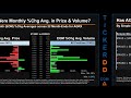 Agrx news along with price and volume analysis agrx stock analysis agrx latest news tickerdd agrx p