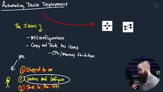 [CCNA 200-301] 3  Automating Network Device Deployment