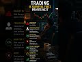 ⚠️ Biggest Trading Mistake Beginners Make! #trading