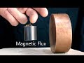 Copper's Surprising Reaction to Strong Magnets | Force Field Motion Dampening