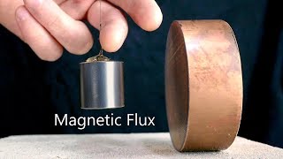 Copper's Surprising Reaction to Strong Magnets | Force Field Motion Dampening