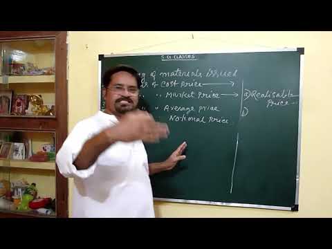 Class XII Commerce ( Lesson-3)