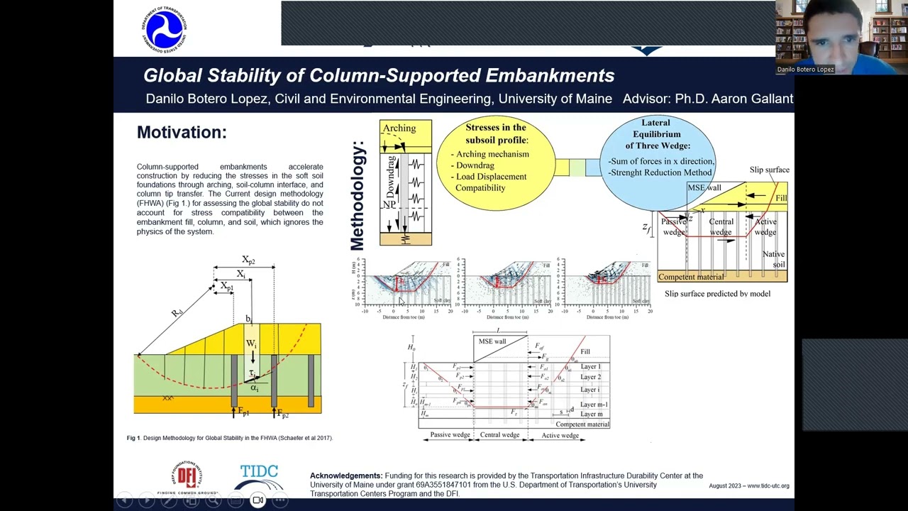 Global Stability of Column-Supports Embankments