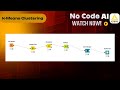 Machine Learning KNIME Hands-On Series (Day 7) | K-Means Clustering