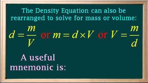 WCLN - Introducing the density formula - Chemistry