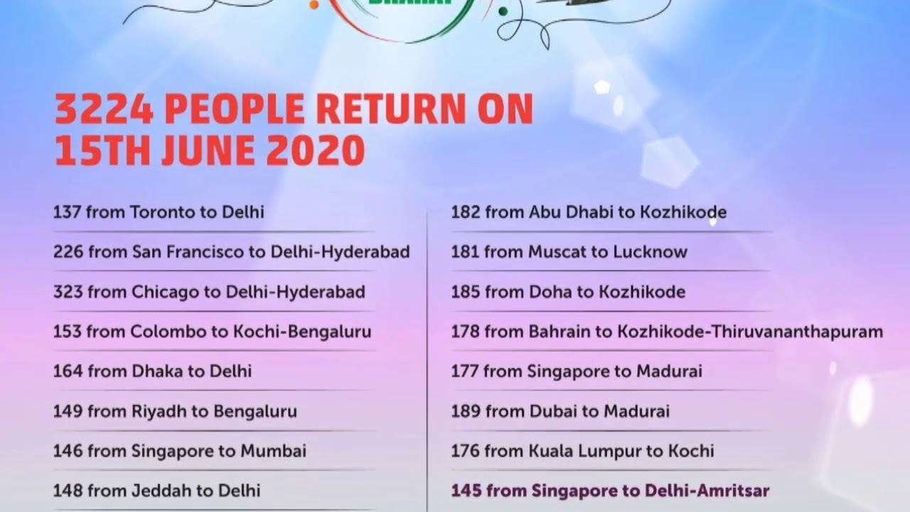 International flights update - YouTube