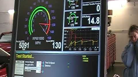 Team Unique Cobalt SS/SC zero to 150