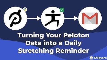Data Engineering Project: Quickly Build a Pipeline for a Reminder