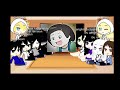 shinbi house parents reaction to shinbi house ||part 3