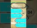 Islamic information #dawateislami #samarabbasattariqadri ♥️♥️♥️♥️ #quiz