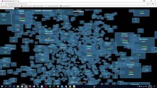 D3-3d graph