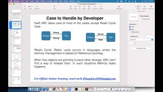 Memory Management in Swift | What is ARC | Strong vs weak vs unowned