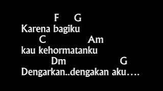 Cover Baik Baik Sayang - Wali By Ujang AKUSTIK Chord Lirik