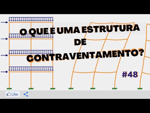 Vídeo: O que significa contraventamento na construção?