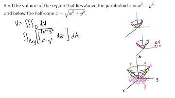 Triple Integral Example 2: Volume