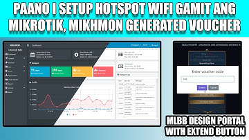 PAANO I SETUP ANG HOTSPOT WIFI GAMIT ANG MIKROTIK, MIKHMON VOUCHER GENERATOR | STEP BY STEP TUTORIAL