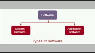 Detail About Software screenshot 2