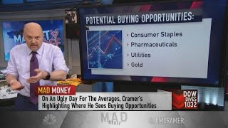Jim Cramer's stand out sectors after market tanks on coronavirus outbreak