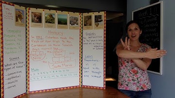 Classical Conversations, Cycle 3, Week 1 Memory Work