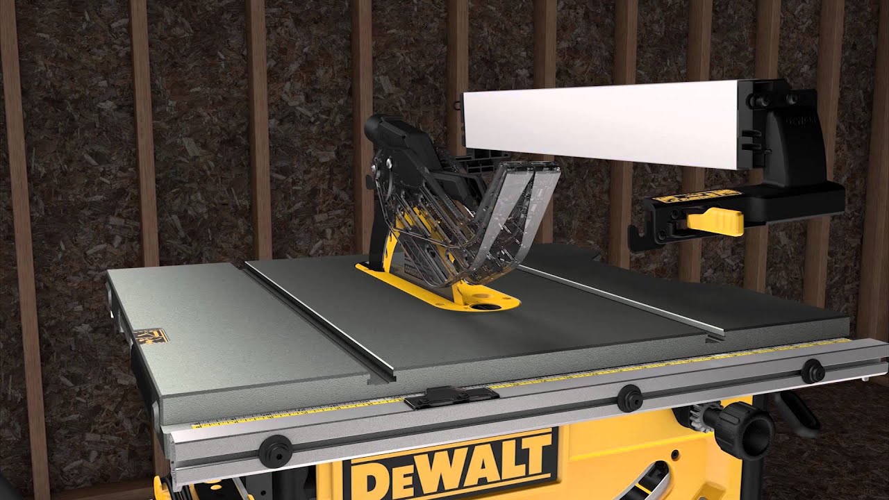 DEWALT DW745 Saw Review Powertoolbuzz