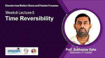 Lec 24: Time Reversibility