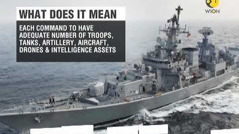 India plans to unify its armed forces under an integrated theater of command