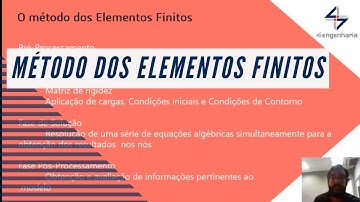 Método dos Elementos Finitos