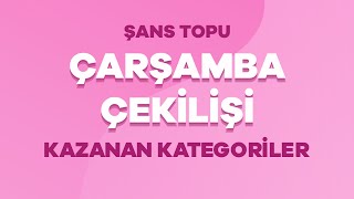 Şans Topu 9 Haziran 2021 Çekilişi No. 46 - Kazanan Kategoriler