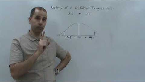 StatLecture Sec. 8.1 & 8.2 Part 1 - Introduction & Confidence Intervals For the Mean - Sigma Is Know