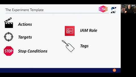 Chaos Engineering with the AWS Fault Injection Simulator | Mike Fowler