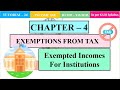 Exempted Incomes For Institutions