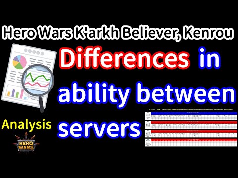 Differences in ability between servers. Analysis | Hero Wars