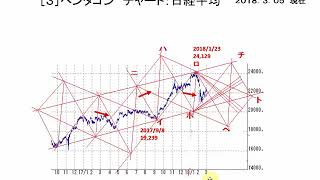 Web seminar 20180409-2