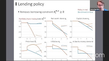 VMACS - Virtual Macro Seminar