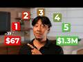 Do This EVERY Time You Get Paid In 2026 Paycheck Routine 