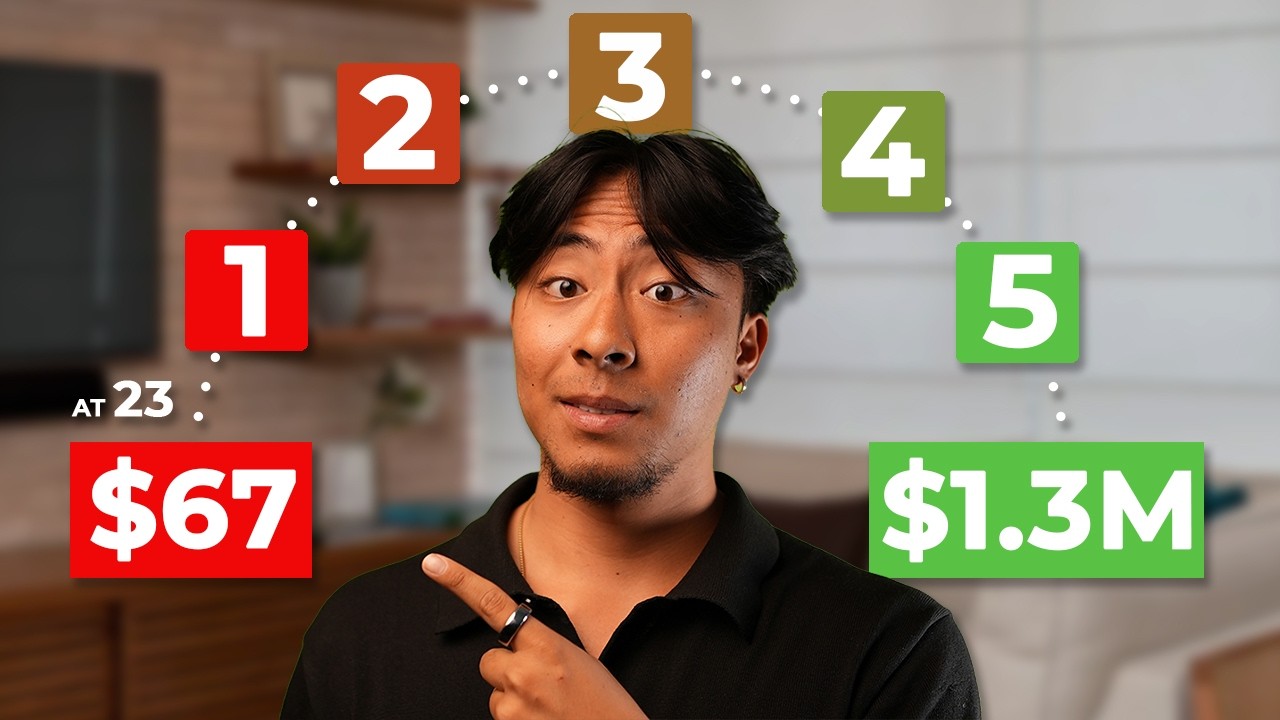 Делайте это КАЖДЫЙ раз, когда получите зарплату в 2026 году (рутина по выплате зарплаты).