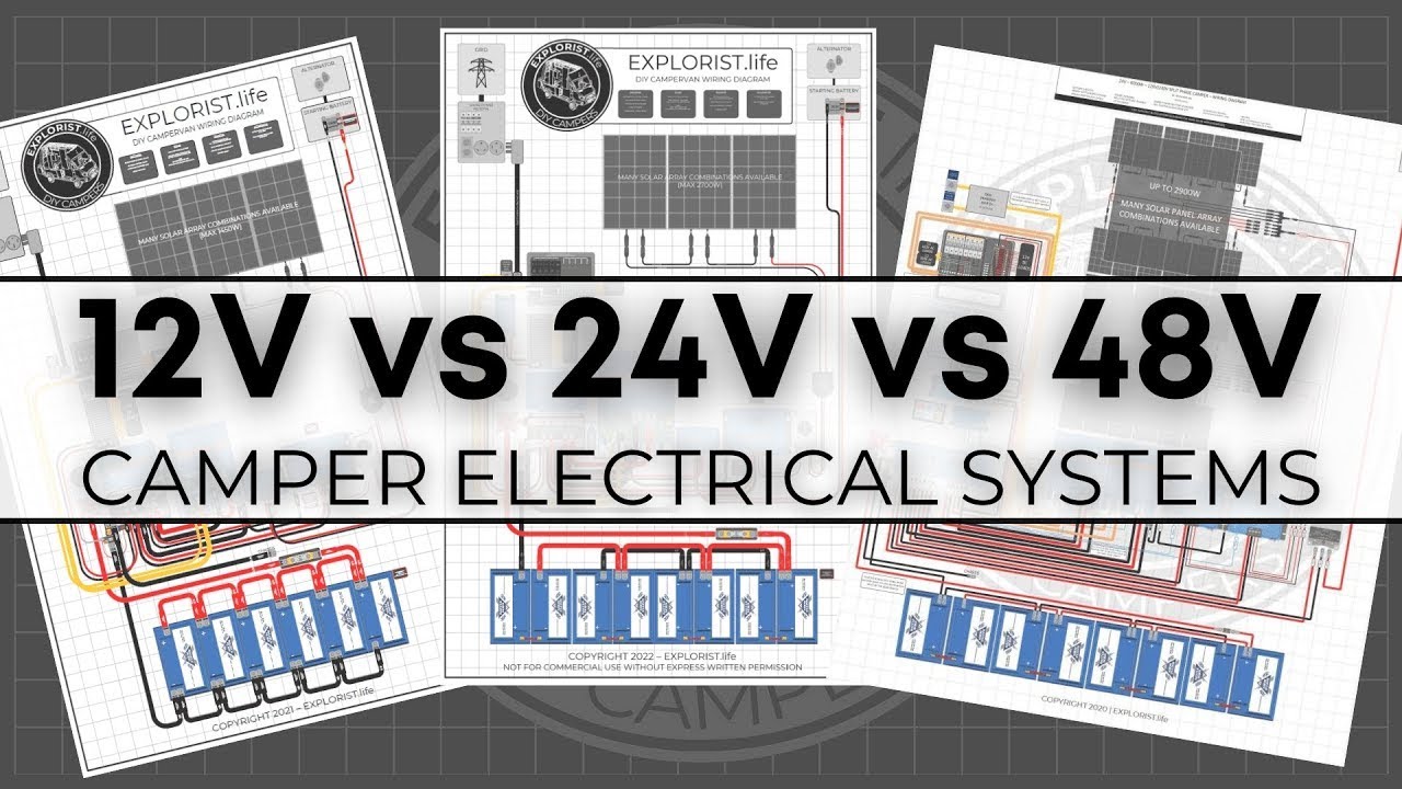 12V vs 24V vs 48V (For Camper Electrical Systems) 