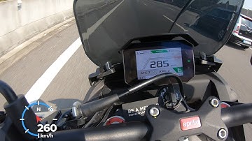 Aprilia Tuono 1100 2022 Top speed @MotoTopSpeed