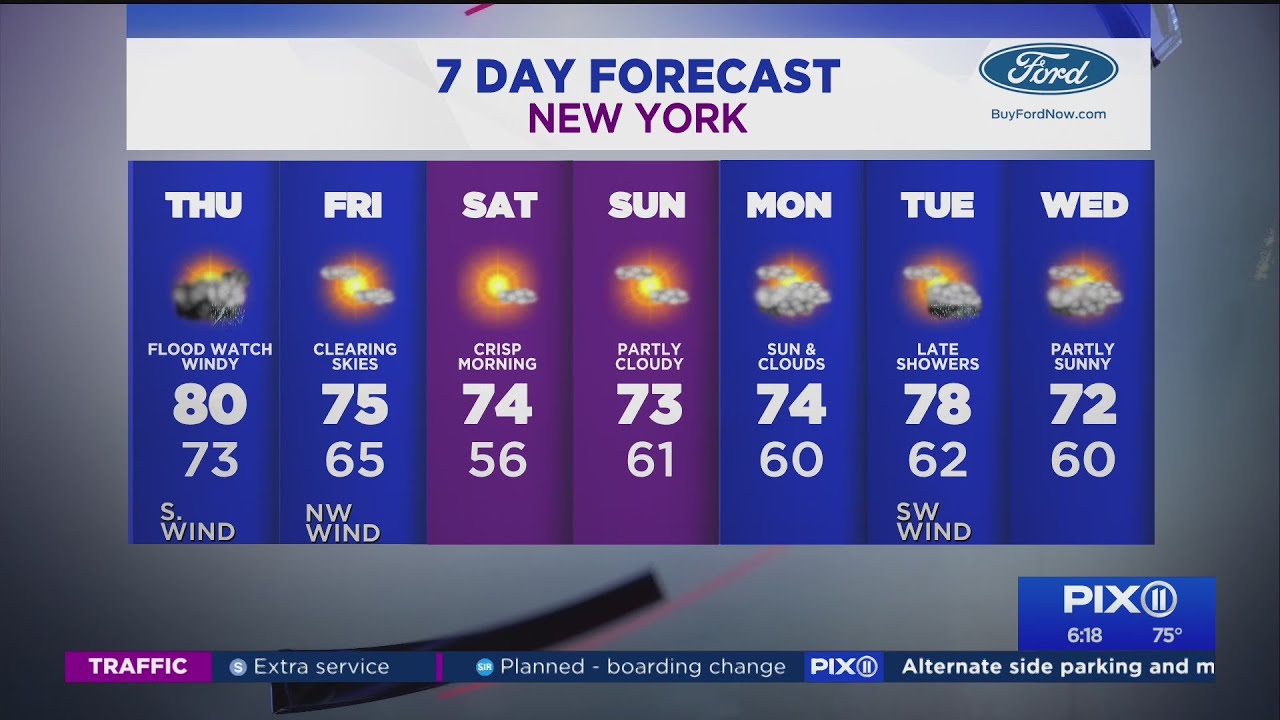 Flash flood watch in NY, NJ ahead of Thursday storms