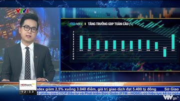 Triển vọng kinh tế toàn cầu khiến giá hàng hóa nguyên liệu lao dốc