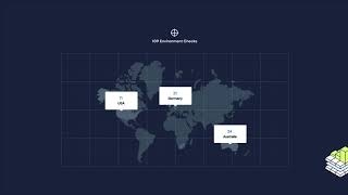 DexProtector: Introducing Alice