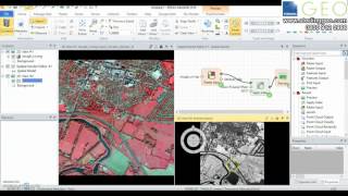 Two Minute Tip | How to use the new Apply Index Operator to run an NDVI in ERDAS IMAGINE v16