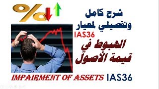 شرح معيار الهبوط في قيمة الاصول ias36 مع حالات عملية وامثلة لمعيار التدني والاضمحلال في الاصول