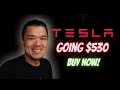 Tesla Stock joins S&P 500. BUY TSLA STOCK NOW!