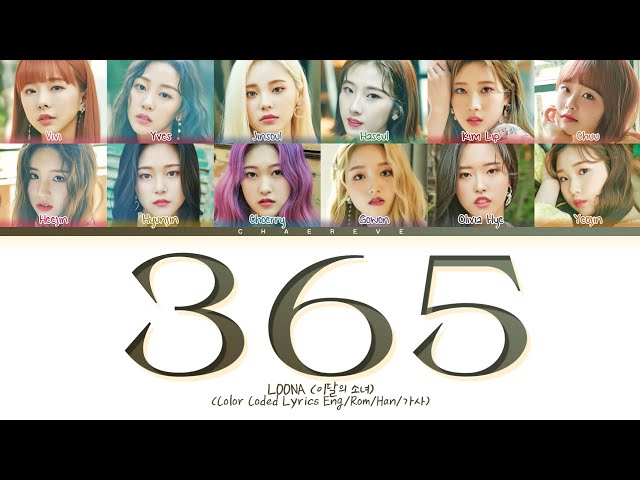 loona スローガン sddefault.jpg