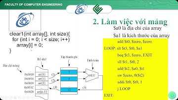 IT012 - Lab5 - Truy cập mảng và con trỏ bằng hợp ngữ MIPS