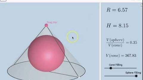 Sphere Inscribed Inside a Right Circular Cone
