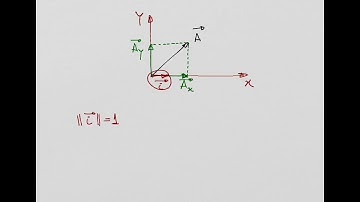 1 - Tutorial - Vector Analysis