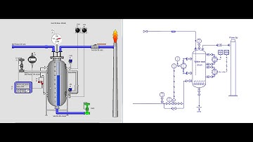 INSTRUMENTACIÓN INDUSTRIAL - LABVIEW